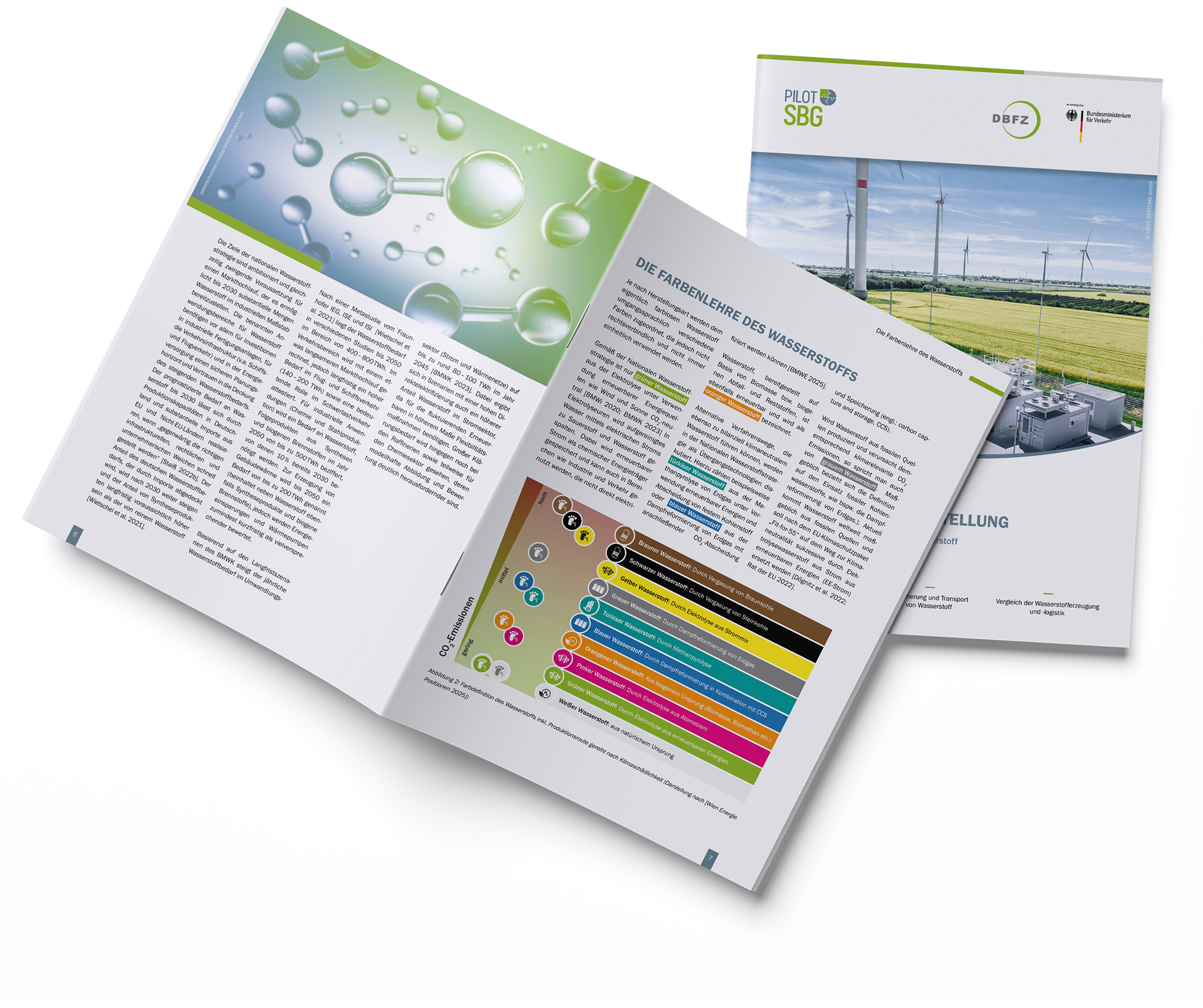 Fokusheft-Wasserstoffbereitstellung-Pilot-SBG-Leipzig-DBFZ-2025-erneuerbares-Methan