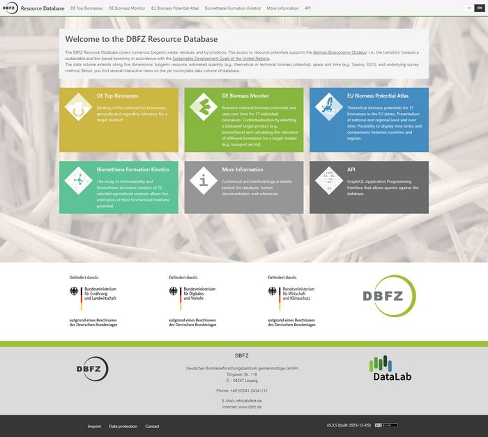 Resource database of the DBFZ