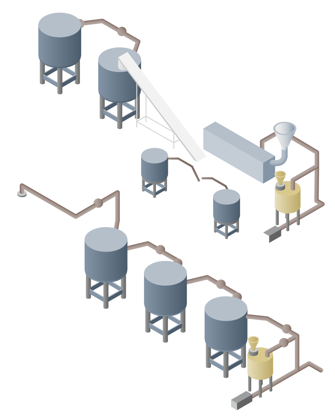 Isometrische Skizze von zwei Fermentationslinien zur anaeroben Vergärung