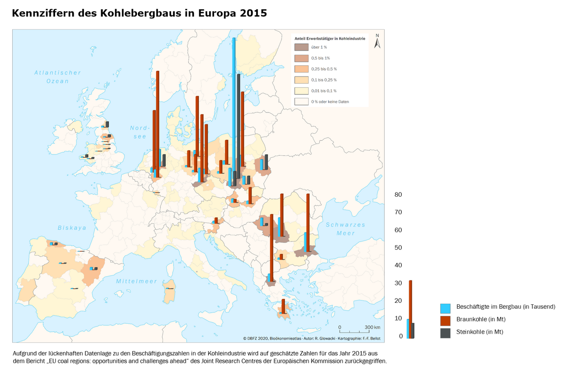 Die Karte zeigt ausgewählte Kennziffern des Kohlebergbaus in Europa 2015 in Balkenform.