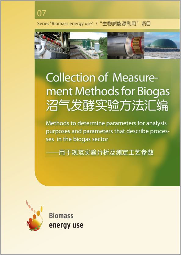 Collection of Measurement Methods for Biogas