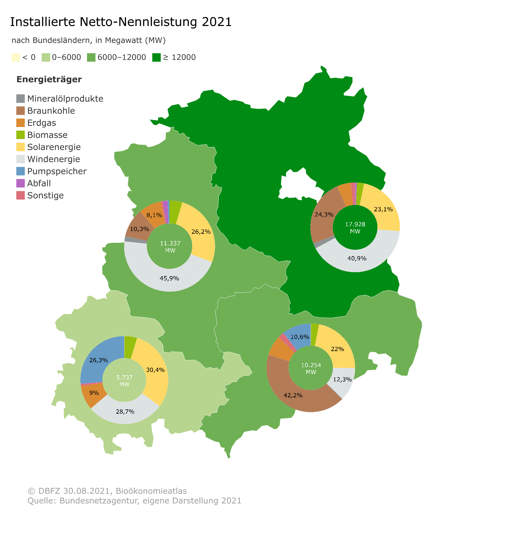 Kohleindustrie Deutschland  Deutsches Biomasseforschungszentrum